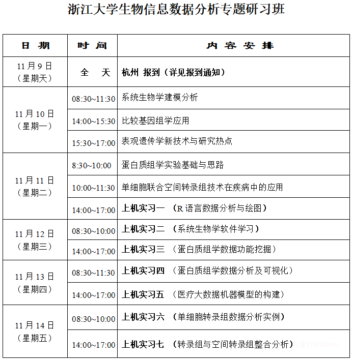 2025年11月9日-14日浙江大學生物信息數(shù)據(jù)分析專題研習班招生簡章-肽度TIMEDOO
