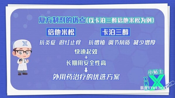 2025世界銀屑病日呼吁：正認知、早干預(yù)、穩(wěn)控制，擁抱健康生活-肽度TIMEDOO